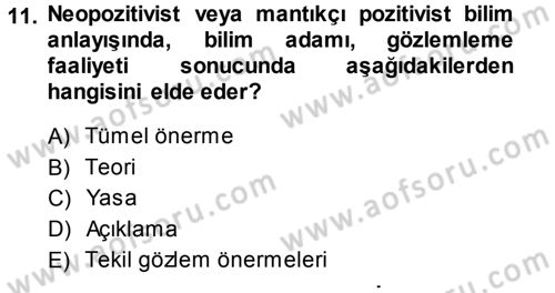 Felsefe Dersi 2014 - 2015 Yılı Tek Ders Sınav Soruları 11. Soru