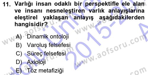 Felsefe Dersi 2015 - 2016 Yılı (Vize) Ara Sınav Soruları 11. Soru