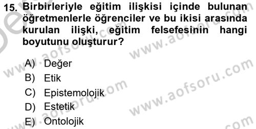 Felsefe Dersi 2016 - 2017 Yılı 3 Ders Sınav Soruları 15. Soru