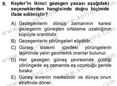 Modern Felsefe 1 Dersi 2013 - 2014 Yılı (Vize) Ara Sınav Soruları 9. Soru