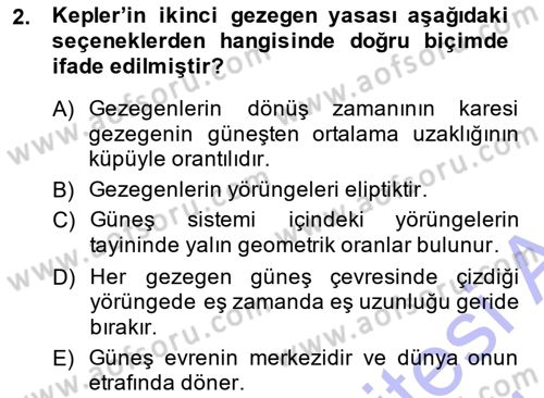 Modern Felsefe 1 Dersi 2013 - 2014 Yılı (Final) Dönem Sonu Sınav Soruları 2. Soru