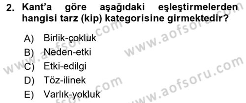 Modern Felsefe 2 Dersi 2015 - 2016 Yılı (Vize) Ara Sınav Soruları 2. Soru