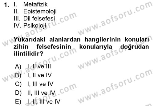 Zihin Felsefesi Dersi 2023 - 2024 Yılı (Final) Dönem Sonu Sınav Soruları 1. Soru
