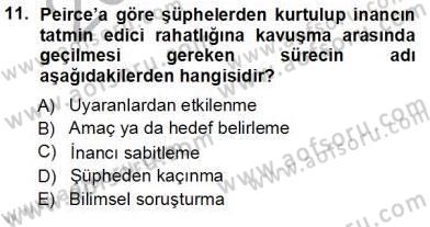 Çağdaş Felsefe 1 Dersi 2012 - 2013 Yılı (Vize) Ara Sınav Soruları 11. Soru