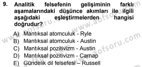 Çağdaş Felsefe 1 Dersi 2013 - 2014 Yılı Tek Ders Sınav Soruları 9. Soru