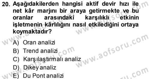 Finansal Yönetim 1 Dersi 2013 - 2014 Yılı (Vize) Ara Sınav Soruları 20. Soru