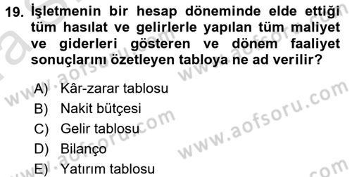 Finansal Yönetim 1 Dersi 2016 - 2017 Yılı (Vize) Ara Sınav Soruları 19. Soru