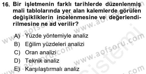 Finansal Yönetim 1 Dersi 2018 - 2019 Yılı (Vize) Ara Sınavı 16. Soru