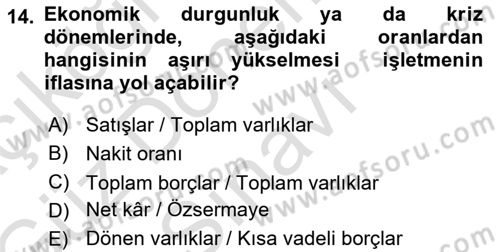 Finansal Yönetim 1 Dersi 2019 - 2020 Yılı (Final) Dönem Sonu Sınavı 14. Soru