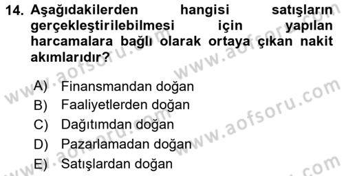 Finansal Yönetim 1 Dersi 2020 - 2021 Yılı Yaz Okulu Sınavı 14. Soru