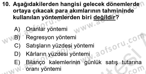 Finansal Yönetim 1 Dersi 2022 - 2023 Yılı (Final) Dönem Sonu Sınavı 10. Soru