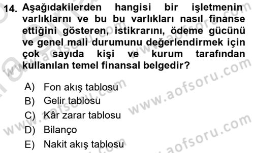 Finansal Yönetim 1 Dersi 2024 - 2025 Yılı (Vize) Ara Sınav Soruları 14. Soru