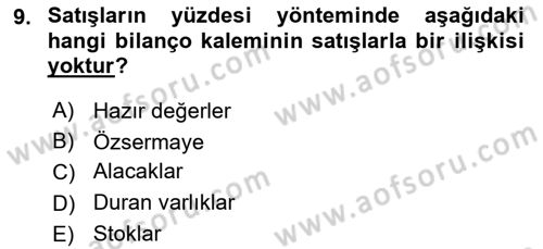 Finansal Yönetim 1 Dersi 2024 - 2025 Yılı Yaz Okulu Sınav Soruları 9. Soru