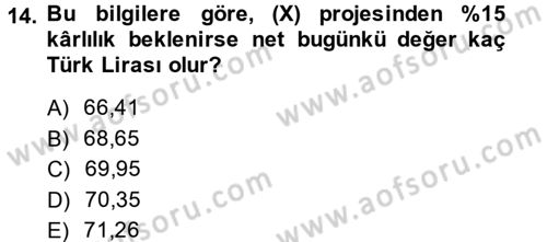 Finansal Yönetim 2 Dersi 2013 - 2014 Yılı (Vize) Ara Sınavı 14. Soru