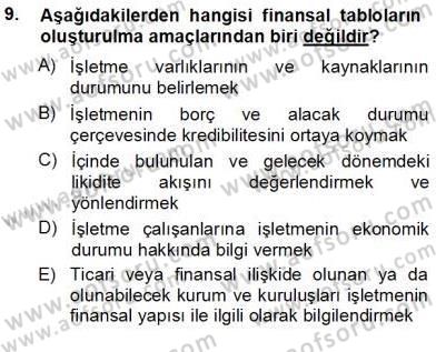 Girişim Finansmanı Dersi 2012 - 2013 Yılı (Vize) Ara Sınav Soruları 9. Soru