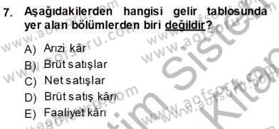 Girişim Finansmanı Dersi 2013 - 2014 Yılı (Vize) Ara Sınav Soruları 7. Soru