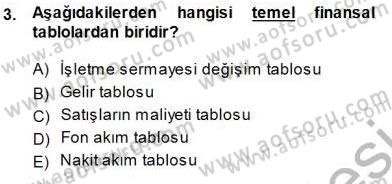 Girişim Finansmanı Dersi 2013 - 2014 Yılı (Final) Dönem Sonu Sınav Soruları 3. Soru