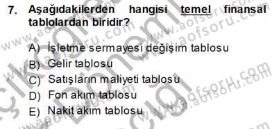 Girişim Finansmanı Dersi 2014 - 2015 Yılı (Vize) Ara Sınav Soruları 7. Soru