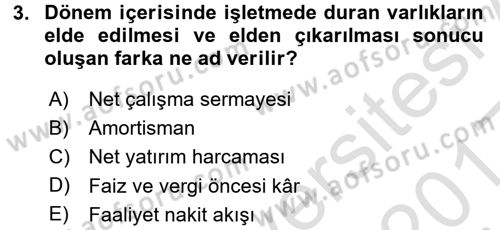 Girişim Finansmanı Dersi 2016 - 2017 Yılı (Vize) Ara Sınav Soruları 3. Soru