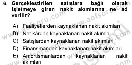 Girişim Finansmanı Dersi 2017 - 2018 Yılı (Vize) Ara Sınav Soruları 6. Soru