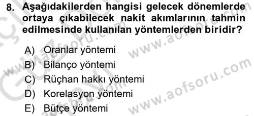 Girişim Finansmanı Dersi 2017 - 2018 Yılı (Vize) Ara Sınav Soruları 8. Soru