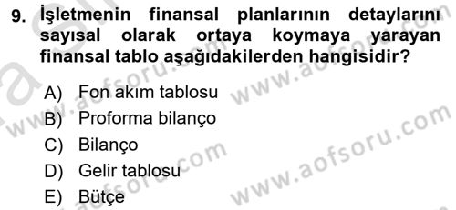 Girişim Finansmanı Dersi 2017 - 2018 Yılı (Vize) Ara Sınav Soruları 9. Soru