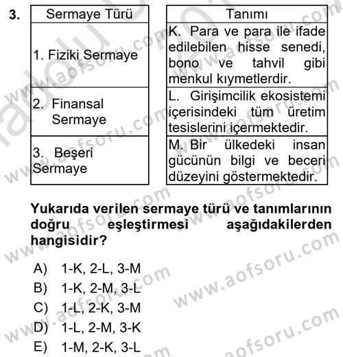 Girişim Finansmanı Dersi 2019 - 2020 Yılı (Vize) Ara Sınav Soruları 3. Soru