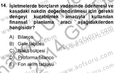 Spor Finansmanı Dersi Ara Sınavı Deneme Sınav Soruları 14. Soru