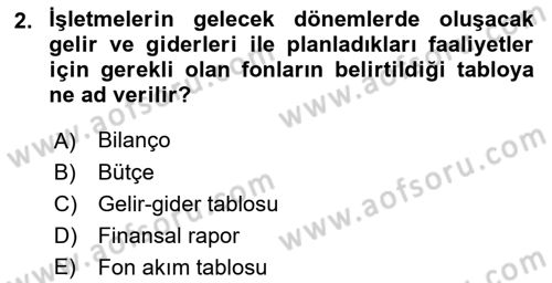 Spor Finansmanı Dersi Ara Sınavı Deneme Sınav Soruları 2. Soru