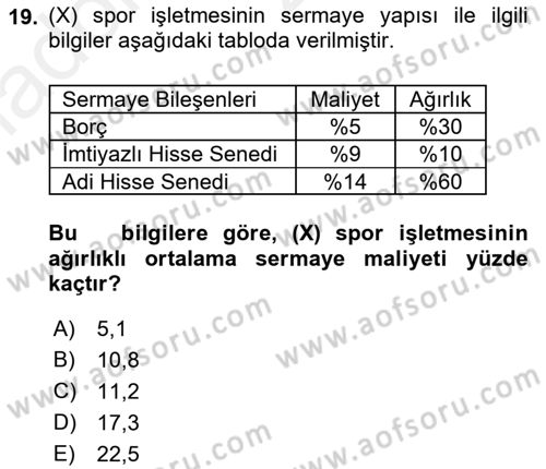 Spor Finansmanı Dersi 2018 - 2019 Yılı (Vize) Ara Sınav Soruları 19. Soru