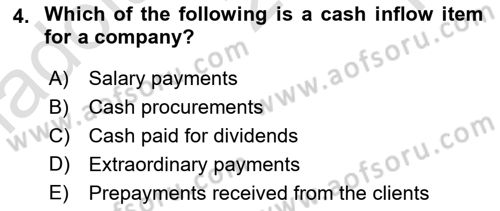 Business Finance 1 Dersi 2020 - 2021 Yılı Yaz Okulu Sınav Soruları 4. Soru