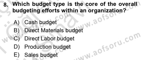 Business Finance 1 Dersi 2020 - 2021 Yılı Yaz Okulu Sınav Soruları 8. Soru