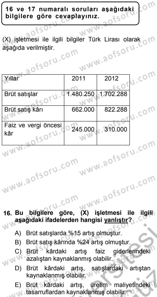 Finansal Yönetim 1 Dersi 2012 - 2013 Yılı (Vize) Ara Sınav Soruları 16. Soru