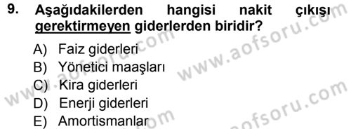 Finansal Yönetim 1 Dersi 2012 - 2013 Yılı (Final) Dönem Sonu Sınav Soruları 9. Soru
