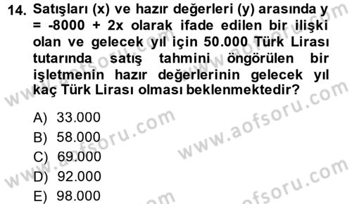 Finansal Yönetim 1 Dersi 2013 - 2014 Yılı (Final) Dönem Sonu Sınavı 14. Soru