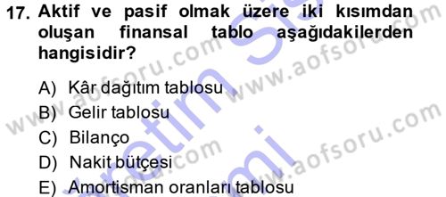 Finansal Yönetim 1 Dersi 2014 - 2015 Yılı (Vize) Ara Sınav Soruları 17. Soru