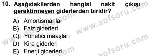 Finansal Yönetim 1 Dersi 2014 - 2015 Yılı Tek Ders Sınav Soruları 10. Soru