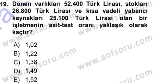 Finansal Yönetim 1 Dersi 2015 - 2016 Yılı (Vize) Ara Sınav Soruları 19. Soru