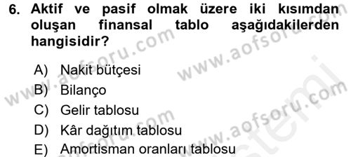 Finansal Yönetim 1 Dersi 2015 - 2016 Yılı Tek Ders Sınav Soruları 6. Soru