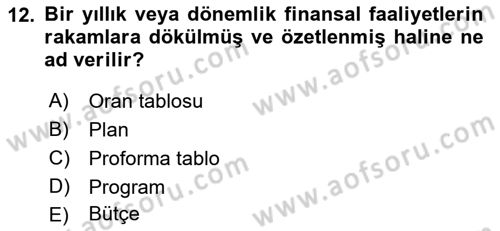 Finansal Yönetim 1 Dersi 2018 - 2019 Yılı (Final) Dönem Sonu Sınav Soruları 12. Soru