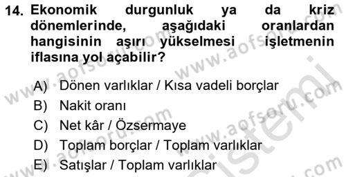 Finansal Yönetim 1 Dersi 2022 - 2023 Yılı (Final) Dönem Sonu Sınav Soruları 14. Soru