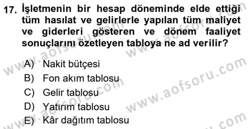 Finansal Yönetim 1 Dersi 2023 - 2024 Yılı (Vize) Ara Sınav Soruları 17. Soru