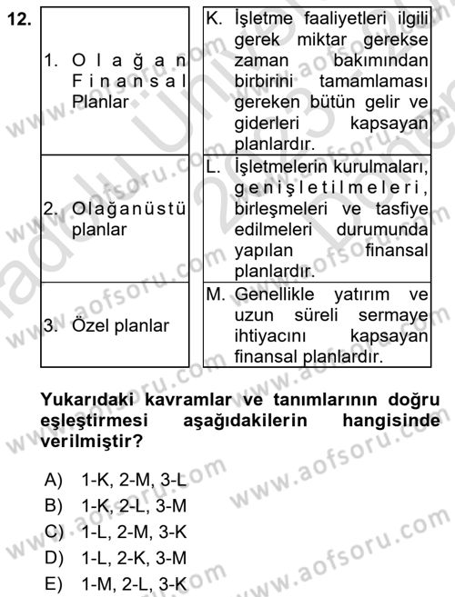 Finansal Yönetim 1 Dersi 2023 - 2024 Yılı (Final) Dönem Sonu Sınav Soruları 12. Soru