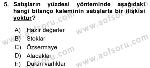 Finansal Yönetim 1 Dersi 2024 - 2025 Yılı (Final) Dönem Sonu Sınav Soruları 5. Soru