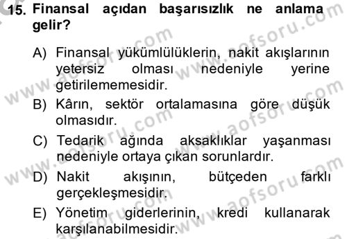 Finansal Yönetim 2 Dersi 2014 - 2015 Yılı (Final) Dönem Sonu Sınav Soruları 15. Soru