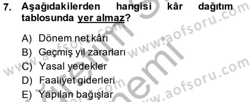 Finansal Yönetim 2 Dersi 2014 - 2015 Yılı (Final) Dönem Sonu Sınav Soruları 7. Soru