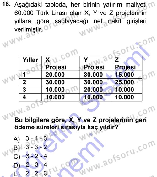 Finansal Yönetim Dersi 2012 - 2013 Yılı (Final) Dönem Sonu Sınav Soruları 18. Soru