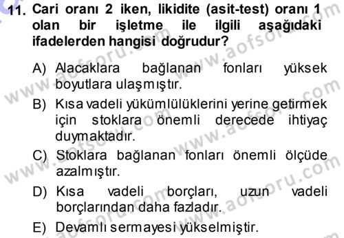 Finansal Yönetim Dersi Ara Sınavı Deneme Sınav Soruları 11. Soru