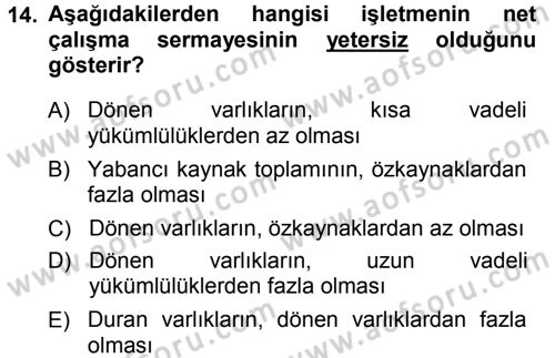 Finansal Yönetim Dersi Ara Sınavı Deneme Sınav Soruları 14. Soru