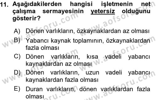 Finansal Yönetim Dersi Ara Sınavı Deneme Sınav Soruları 11. Soru